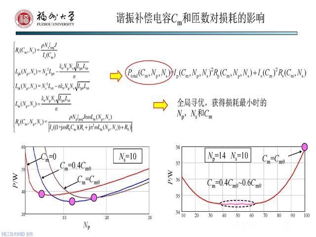 副教授|福州大学 陈庆彬 副教授：无线电能传输磁耦合系统的分析与设计
