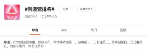  半开麦|为了不翻车，《创3》总决赛“假唱”严重，合唱团都不敢全开麦？