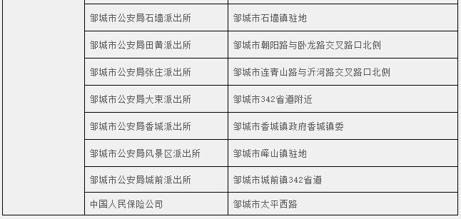  救人|找手机、能救人，电动自行车号牌又“立功”了，赶紧来挂牌吧！