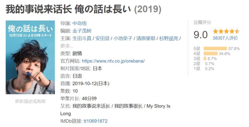 猛涨|猛涨9.0,别再错过他一次