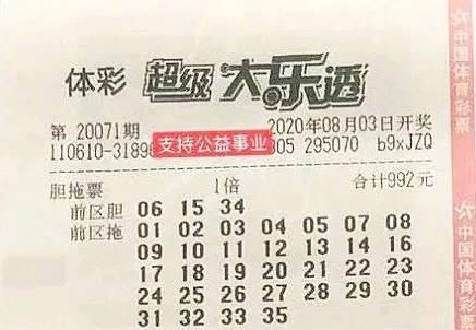 蔚然成风|第20071期体彩超级大乐透，彩民合买蔚然成风，揭开操作“内幕”
