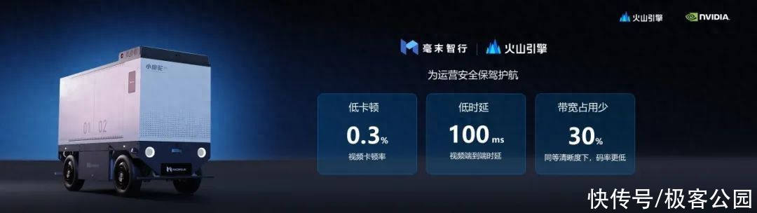 用抖音同款视频能力，这些行业找到了新的增长密码