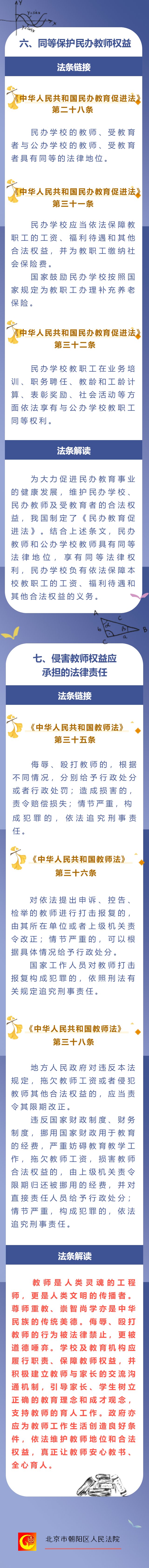权益|送给所有老师的法律权益包