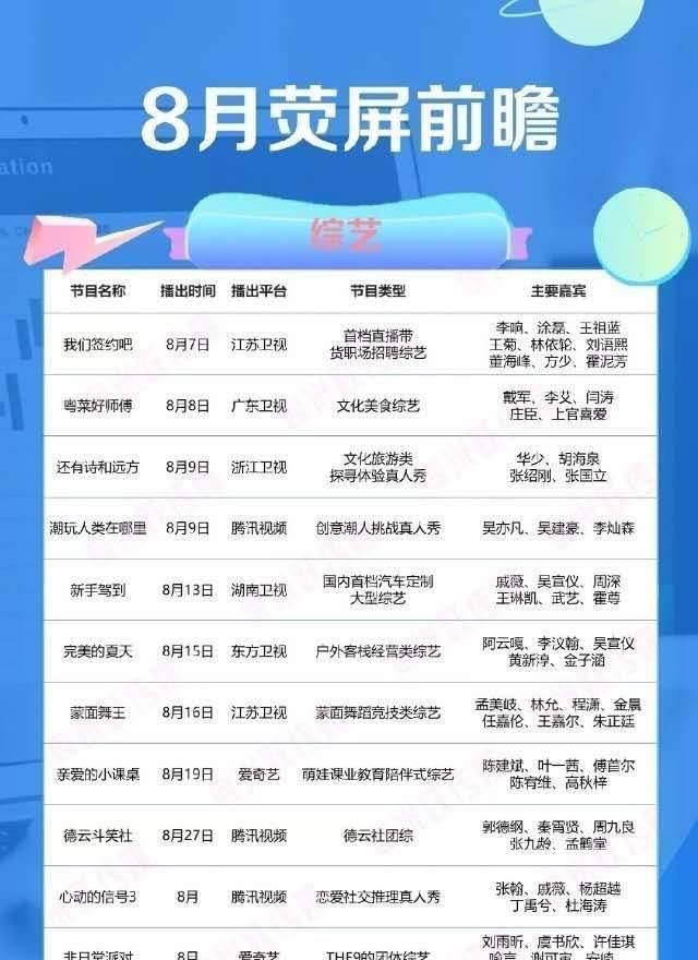  德云笑|《德云笑斗社》8月底来袭，节目嘉宾排位却惹粉丝争议