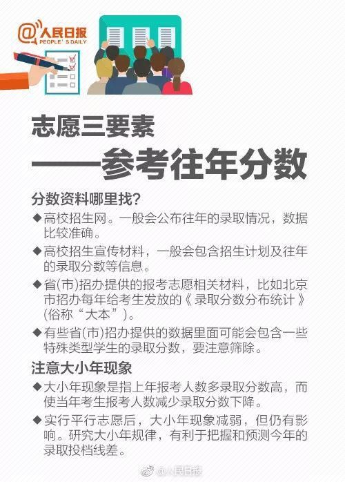  感激|高考填志愿指南，教你一分也不浪费！考生和家长会感激你的