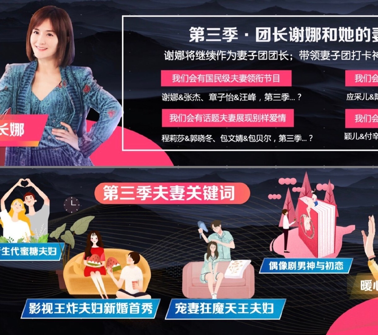  人期待的线|《妻子的浪漫旅行3》赵丽颖夫妻合体助阵，吴尊娇妻首亮相