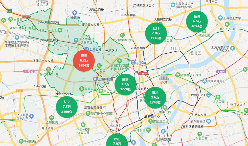 上海市|普陀为什么是上海市区房价最低的地方