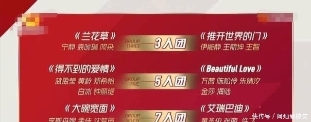  倒数第|乘风破浪排名出炉张雨绮倒数第4，李斯丹妮气场太足遭哄抢