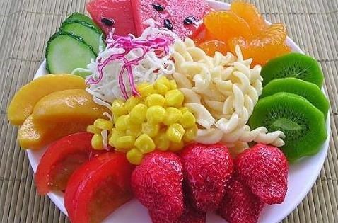 膳食|“胃”你还好吗？对胃不好的人需要怎么吃，膳食模式来了