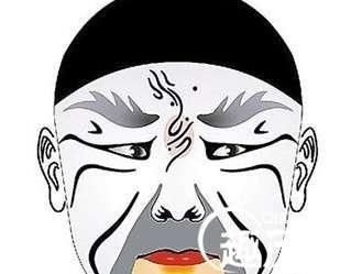  赵高|和珅家产超过朝廷十年收入，盘点中国古代十大贪官