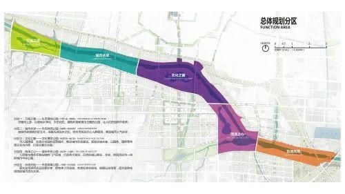 一带|设计图曝光！菏泽将打造万福生态景观带！规划设计为“一带两轴双核五片区”...