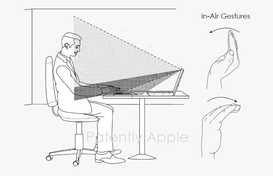 苹果FaceTime新专利：响应空中手势、同步笔记 / 绘图至 Mac 电脑