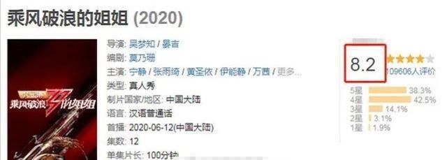 全网|《乘风破浪的姐姐》被全网同情的孟佳是赢家,万茜成被坑的那个?