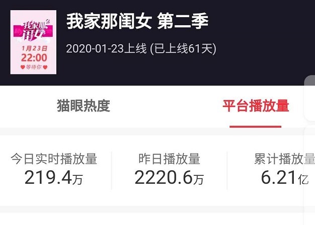 嘉宾|《我家那闺女》才播一半就换4个嘉宾,宋茜离开原因最现实