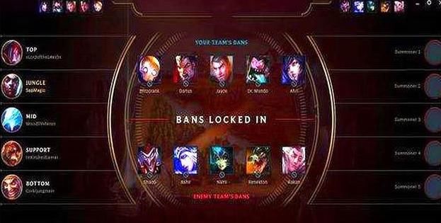 安妮|LOL：五个最值得苦练的英雄，胜率高还没人BAN，学会上钻石很轻松