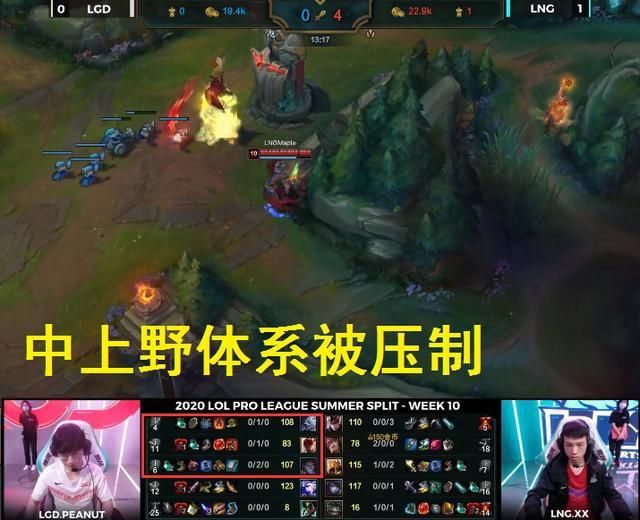 脱颖而出|LGDvsWE前瞻丨豪门巅峰对决,谁能继承远古意志脱颖而出?