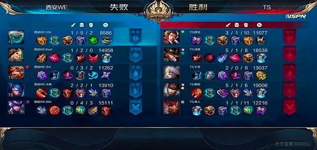  TS|TS零封WE晋级八强，WE站在了悬崖边上，将和AG上演生死之战