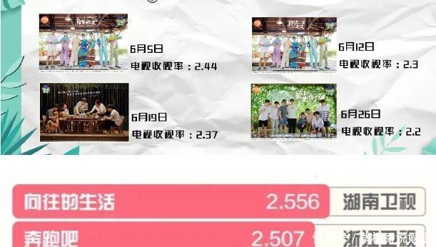 向往|《向往的生活4》结束,叔叔常英赫来了