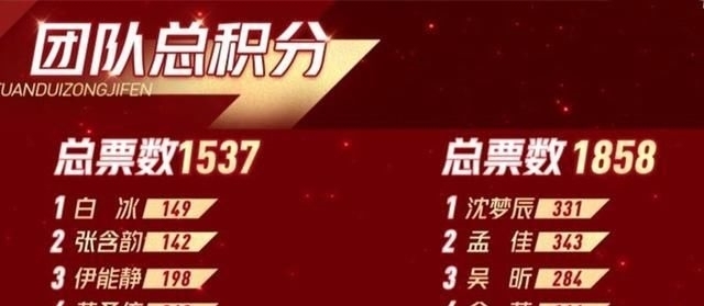 浪姐|《浪姐》宁静两次拉拢人心,功利心重?她最不该拉拢的人是万茜