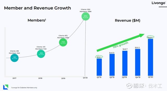  SMART|SMART是后浪，错，“FOLDS”才是真正的后浪？