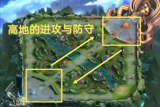 版本强势|王者荣耀：解读职业赛场最值得借鉴的阵容，路人局是否可用使用