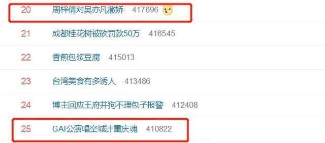  意外|张靓颖《中国新说唱》首秀惨败，吴亦凡请最强外援，太意外了