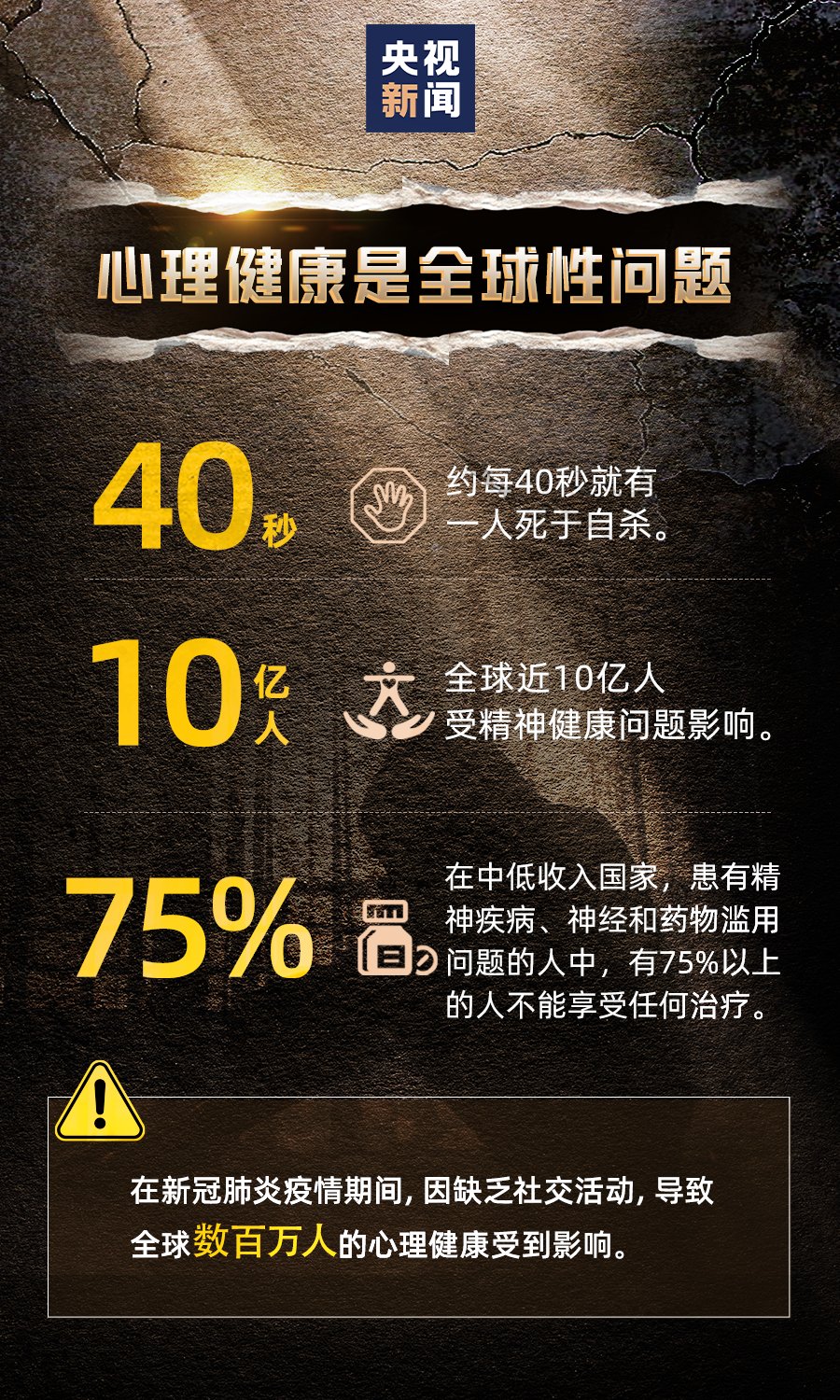 重视|约每40秒就有1人因此离世，很多人却还没重视这些问题