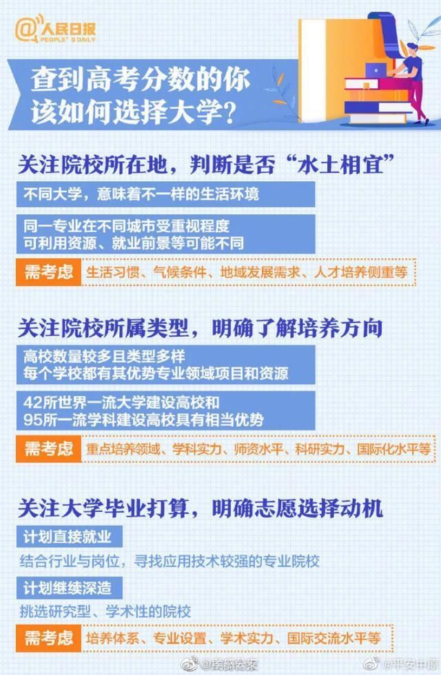  考生|各省高考志愿填报时间出炉！奉劝各位考生，这些专业不要轻易选！