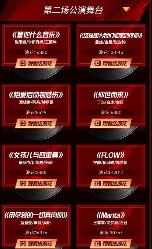  李斯丹妮|最新冲浪榜：宁静团落后，《大碗宽面》不是第一，孟佳有望出道