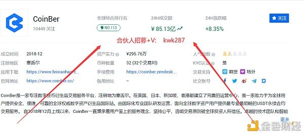  全网|合约市场,COINBER可以了解下,coinber最高支持200倍杠杆全网最高