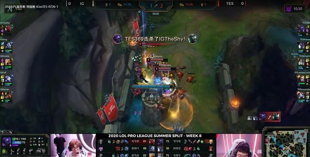  TES|LPL忍界大战尘埃落定，IG连拿两局险胜TES，积分榜第二！