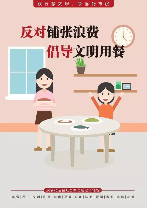 倡导文明|文明，从点滴做起！