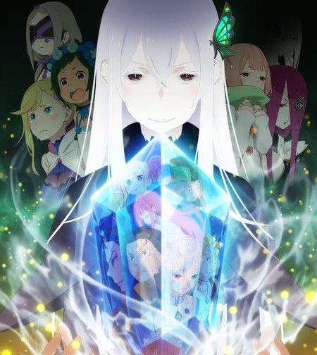 番剧|暑假补番指南——一定不要错过的优秀番剧!