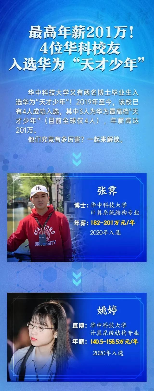  年薪|又是华科人！美女博士年薪156万入职华为！工资如何用，她称在深圳也难买房……