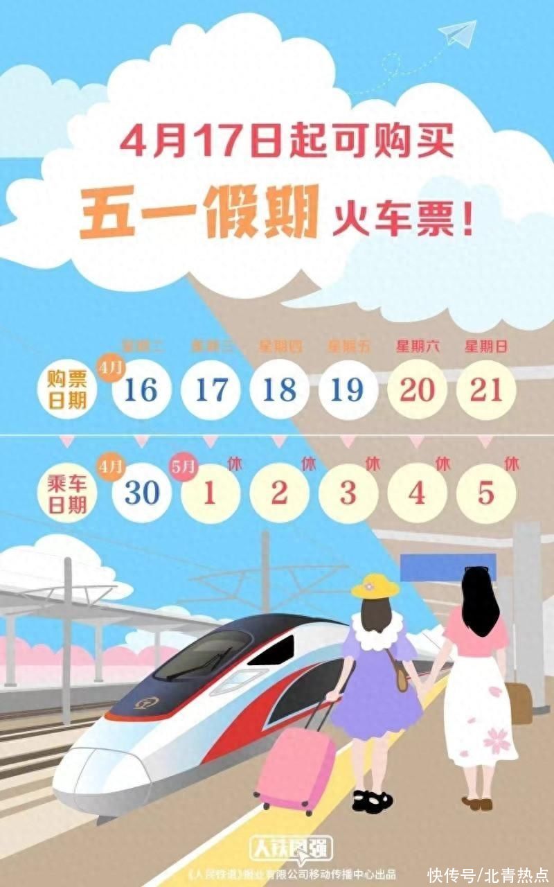 北京七大火车站“五一”假期首日火车票均已开售 部分热门线路秒光