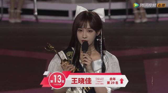  位列|SNH48总决选落下帷幕，孙芮断层式拿下冠军，段艺璇成绩下滑位列第六