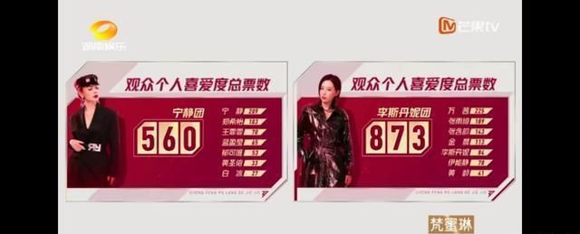  姐姐们|王霏霏组团时没选李斯丹妮的仇，在选曲时李斯丹妮给报了