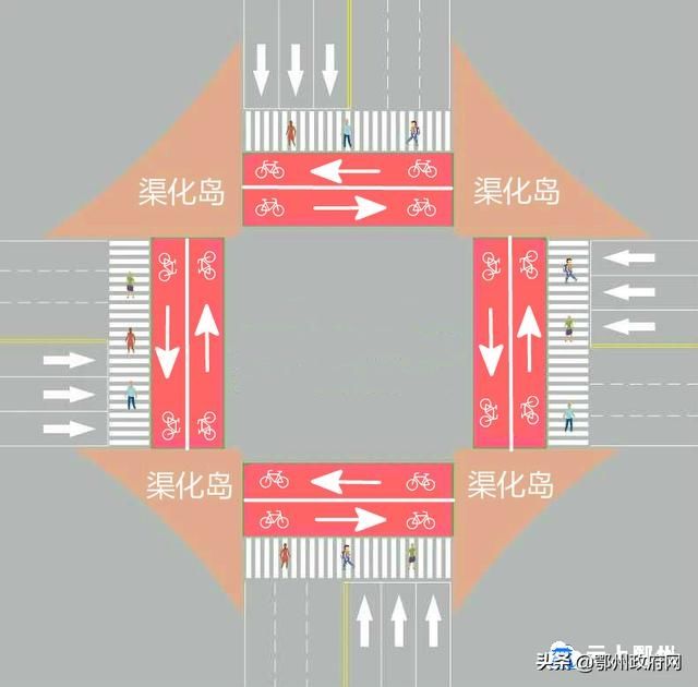 鄂州|鄂州街头惊现彩色斑马线！不仅好看，还有很多优点