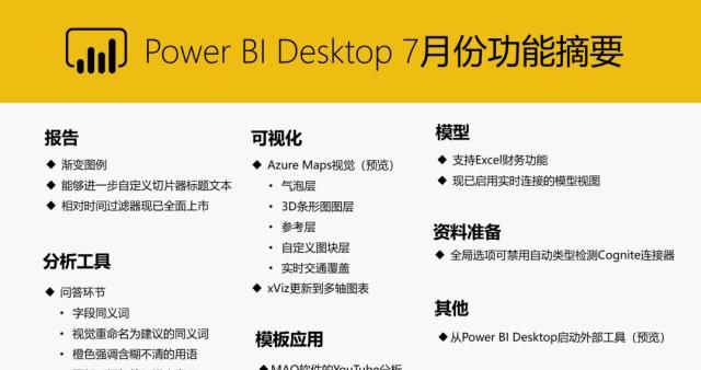  功能|【2020】Power BI 7月产品功能更新