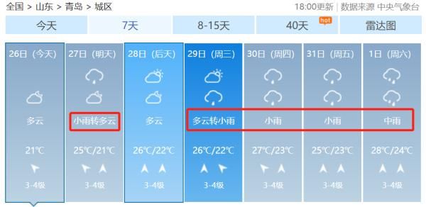 雨雨雨|雨雨雨！未来一周，雨三天两头光顾青岛，并伴有雷电！