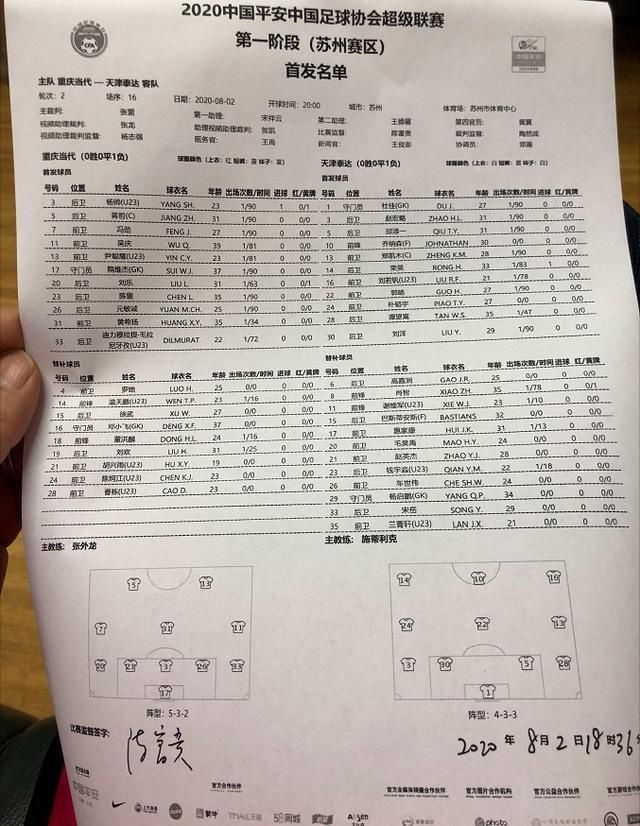  豪门|后悔吗？泰达重点引进的豪门新援，如今替补一场之后已无缘大名单