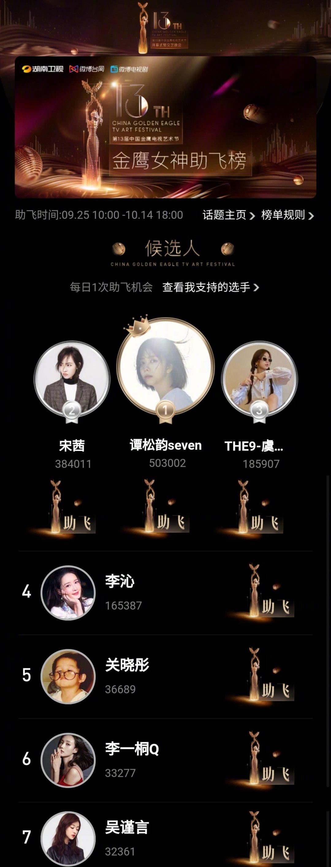  阵容强大|金鹰节即将拉开序幕，嘉宾的阵容强大