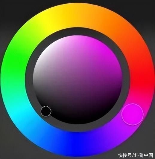 像素叠加的方法(实现高画质的方法，竟然是把像素叠在一起？)