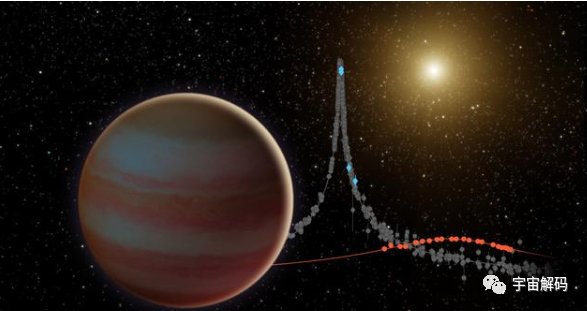 聚变反应|天文小科普：什么是褐矮星？
