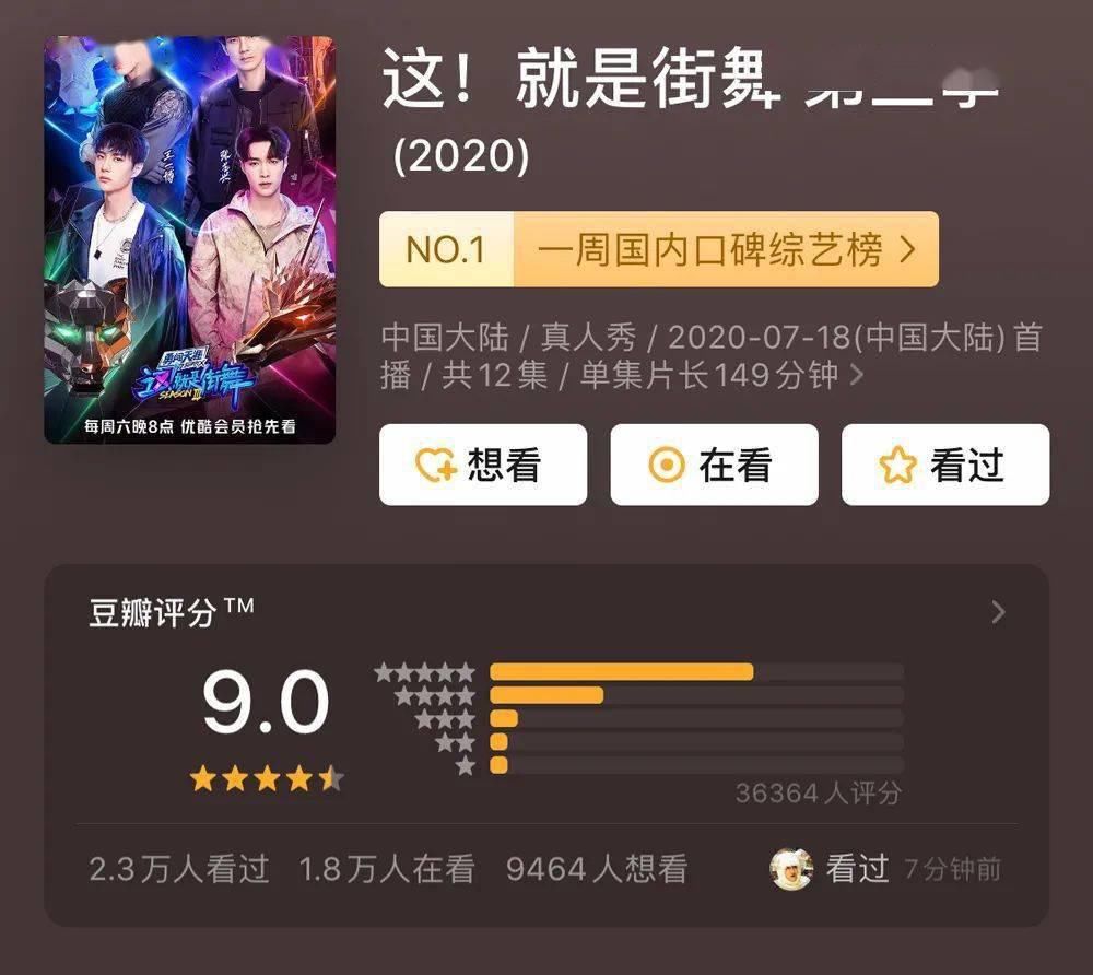  街舞|《这就是街舞》明星上脚谁最狠？王一博同款竟然有钱都买不到.