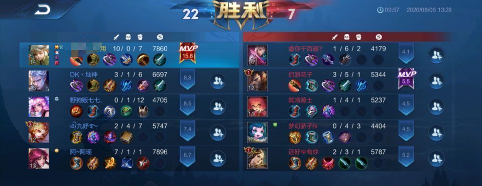  终于|阿古朵究竟出攻击装，还是出肉装？这个困惑终于得到解答