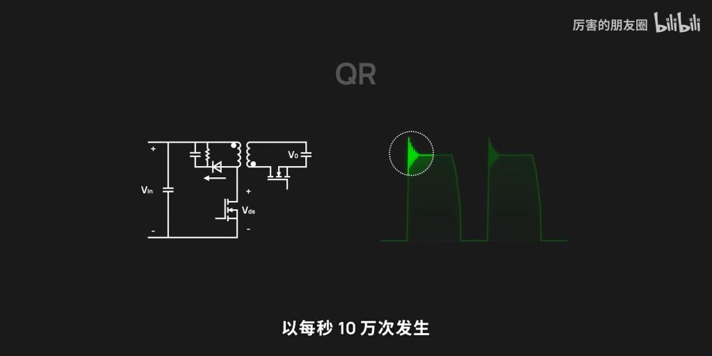 氮化|氮化镓是如何让充电器变小的?