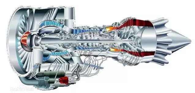 世界|航空发动机为何被发达国家垄断?一文带你看懂背后的世界格局