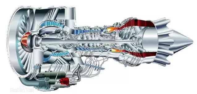  世界|航空发动机为何被发达国家垄断？一文带你看懂背后的世界格局