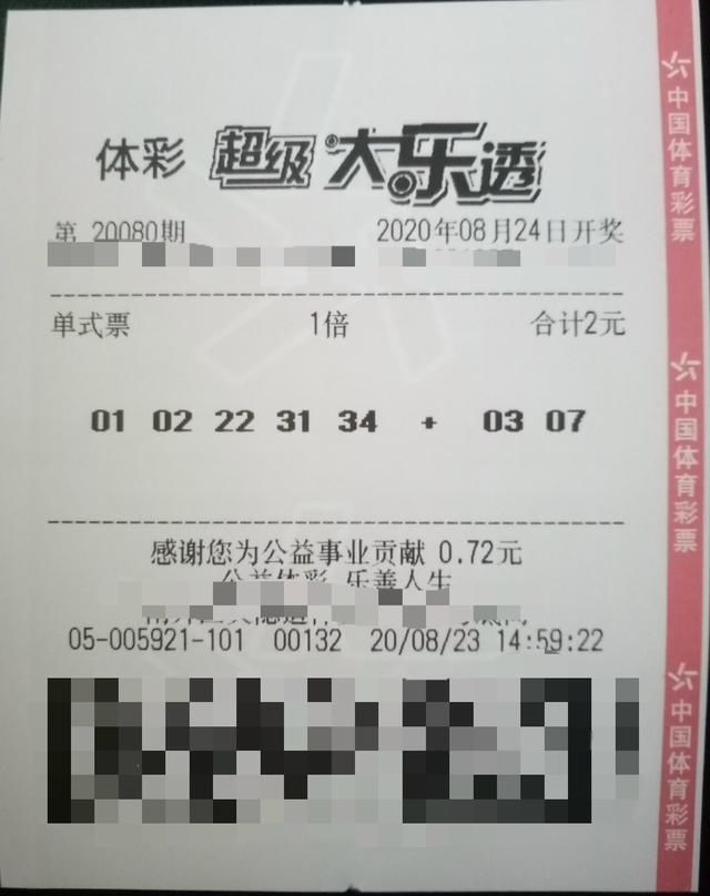 交流|大乐透第20081期分享交流，彩友请进！